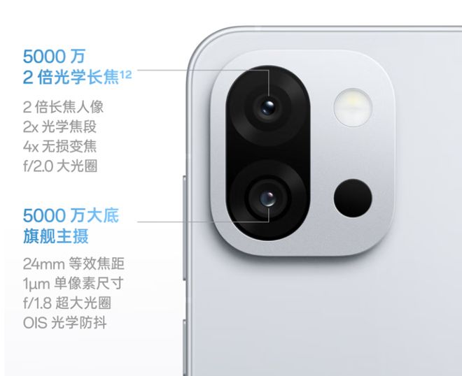 i登场和一加13T屏幕相当两款小屏机有点